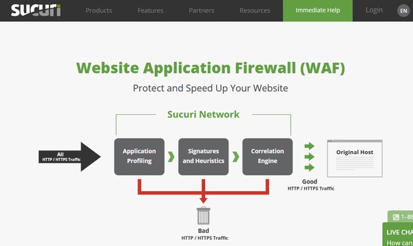 The Top 10 Web Application Firewalls