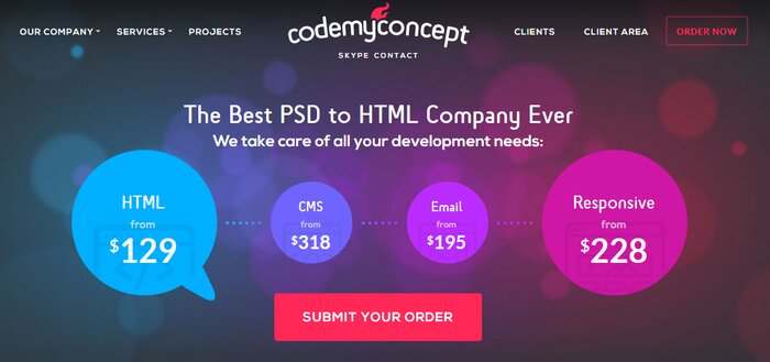 Codemyconcept